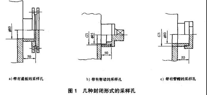 如何設(shè)置廢氣監(jiān)測平臺？監(jiān)測點位怎么布設(shè)？
