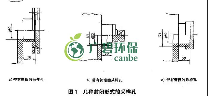如何設(shè)置廢氣監(jiān)測平臺？監(jiān)測點(diǎn)位怎么布設(shè)？(圖2)