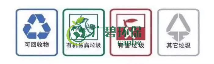 佛山也將啟動生活垃圾分類！佛山垃圾分類分成哪幾類？(圖3)