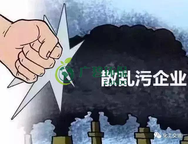 什么是“散亂污”企業(yè)？清理“散亂污”企業(yè)專項行動的通告(圖1)
