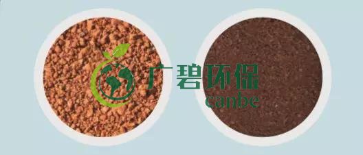 造成土壤污染的原因有哪些？(圖4)